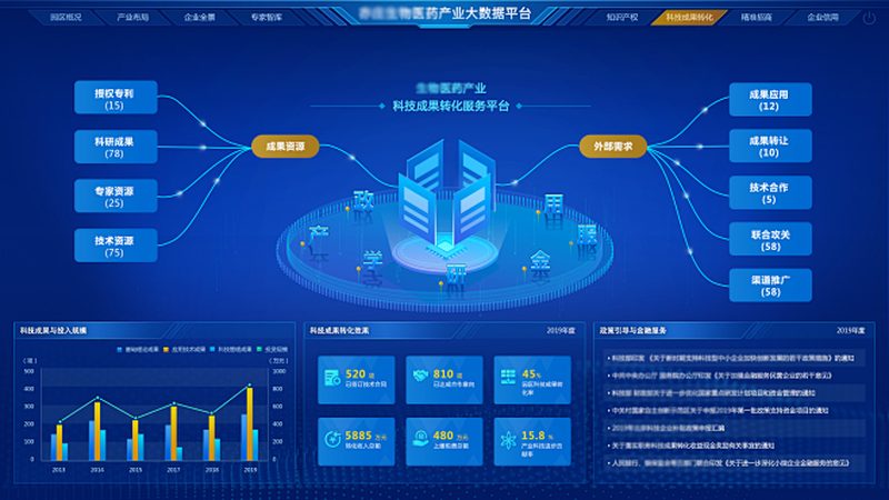 耐高温酶：揭秘其在生物科技领域的应用与选择要点