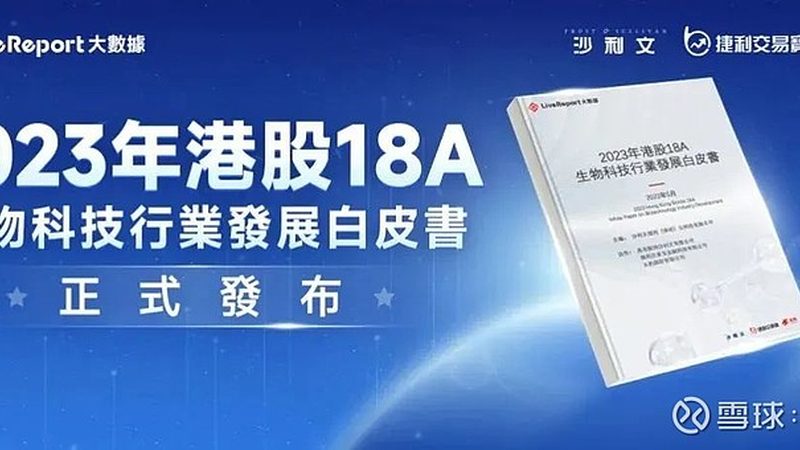 生物科技产品加盟店：投资预算背后的考量因素**